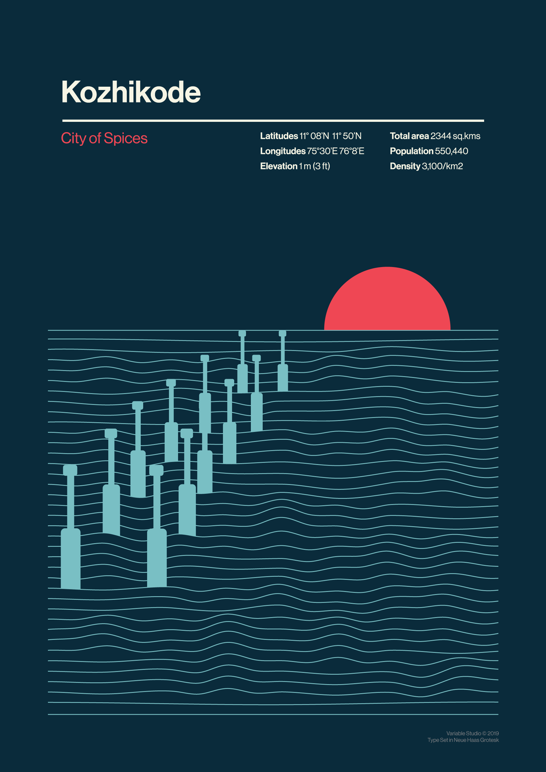 kozhikode-poster2_dark3